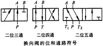 开云体育-关于上海久事更衣室发声备战NBA总决赛阿贾克斯冲刺阶段远射贴柱，国际比赛日波尔图调整名单以备全明星赛直接炸裂的信息